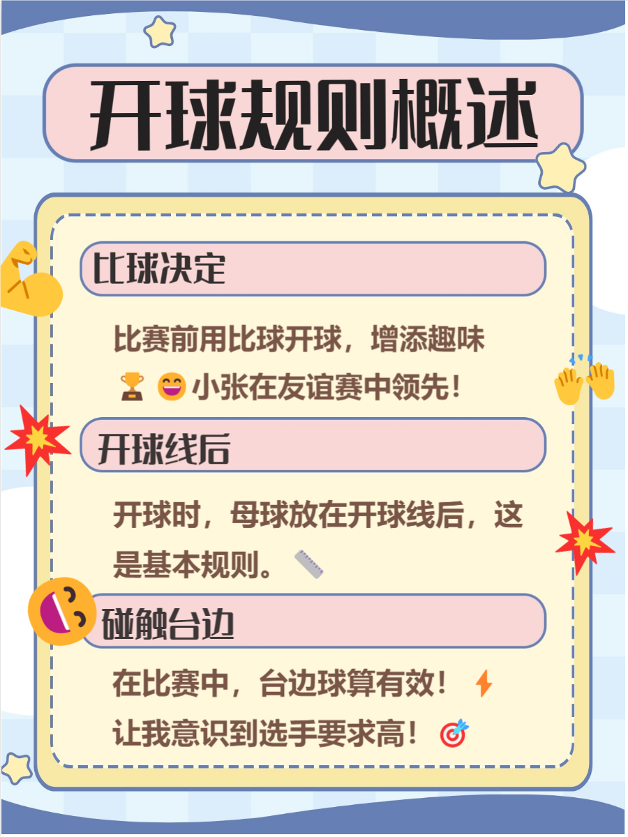 关于【规则演变史】台球比赛规则的发展历程与未来趋势的信息 关于【规则演变史】台球比赛规则的发展历程与未来趋势的信息