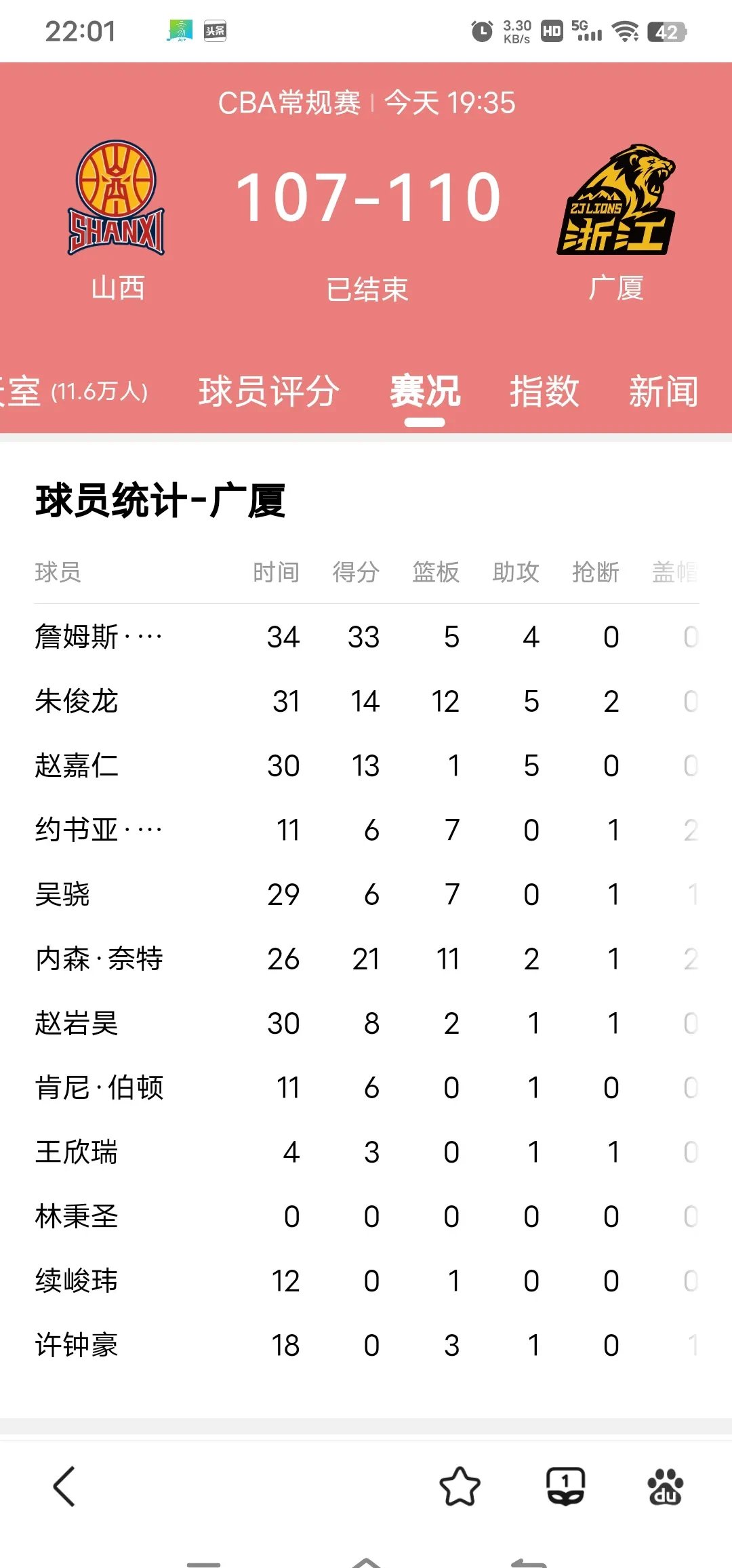 球队分析:哪些球队有望冲击冠军的简单介绍 球队分析:哪些球队有望冲击冠军的简单介绍