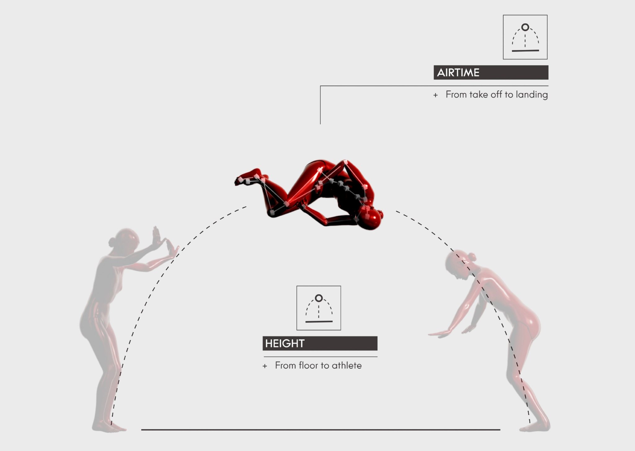 关于人工智能技术在电竞领域的应用:辅助训练与战术分析的信息 关于人工智能技术在电竞领域的应用:辅助训练与战术分析的信息